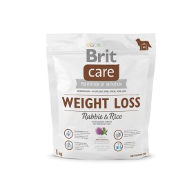BRIT Care Weight Loss |...
