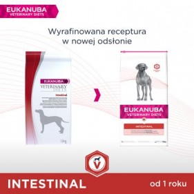 Nowa receptura karmy weterynaryjnej dla psów Eukanuba Intestinal Dog